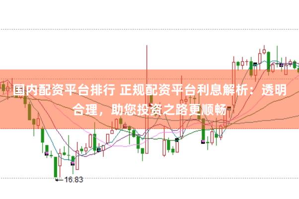 国内配资平台排行 正规配资平台利息解析：透明合理，助您投资之路更顺畅