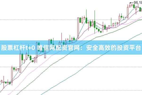 股票杠杆t+0 唯信网配资官网：安全高效的投资平台