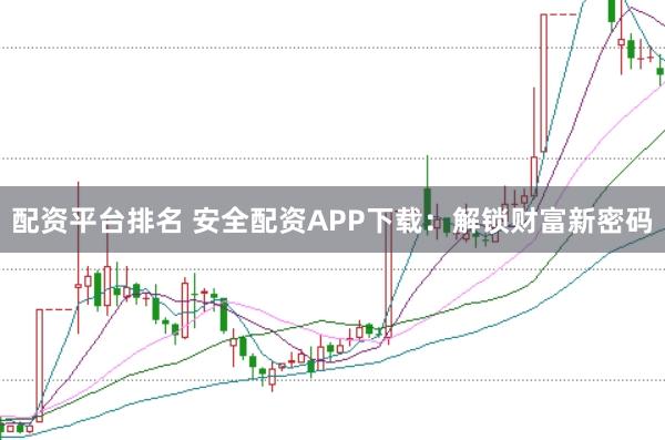 配资平台排名 安全配资APP下载：解锁财富新密码