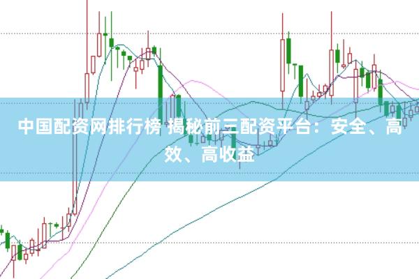 中国配资网排行榜 揭秘前三配资平台：安全、高效、高收益